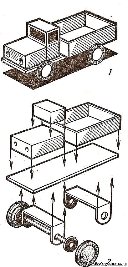 Кровать-машина инструкция от мастеров поделки